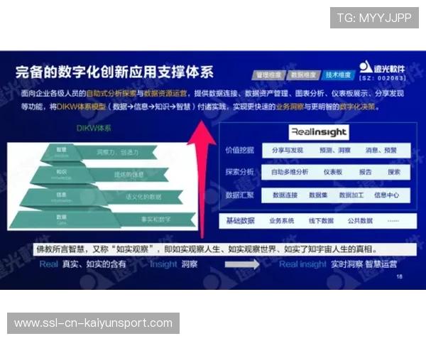体育赛事版权交易机制优化 激活赛事内容传播价值 体育赛事版权交易机制优化 激活赛事内容传播价值